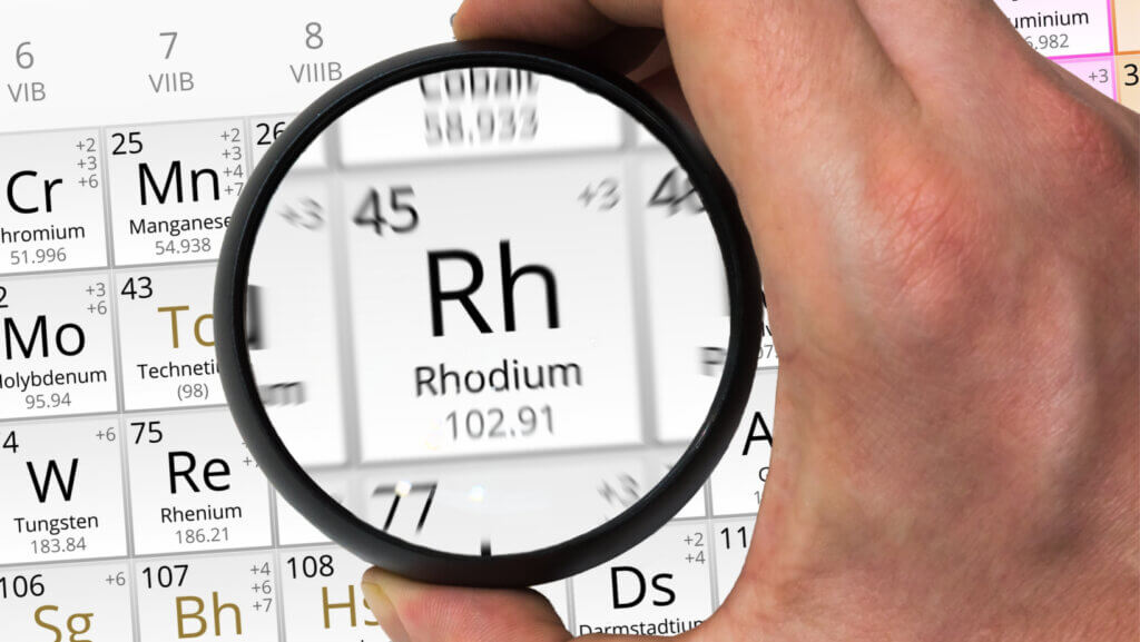 Tips on caring for and cleaning rhodium plated jewellery